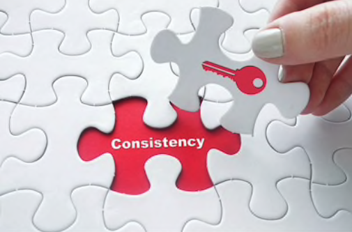 Consistency in restaurants